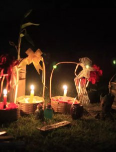 Relacionamento Familiar