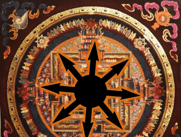 Magia do Caos